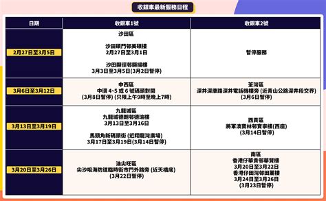 收銀|收銀車2022時間表丨金管局收銀車11